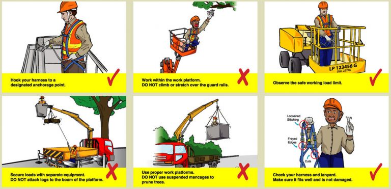 safe-practices-when-working-with-boom-lifts-want-access